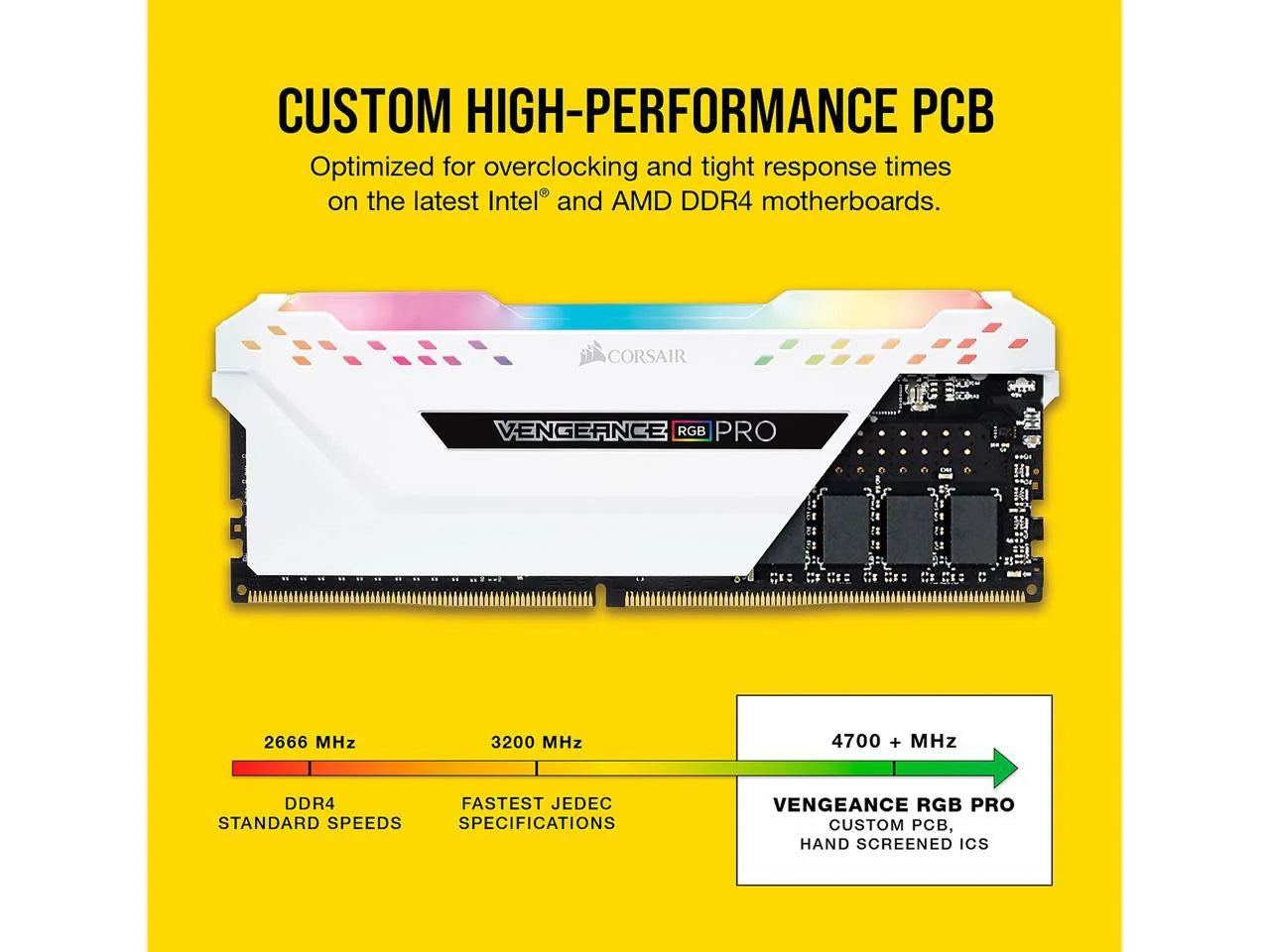 Vengeance RGB Pro 16GB (2 X 8GB) 288-Pin PC RAM DDR4 3200 (PC4 25600) Desktop Memory Model CMW16GX4M2C3200C16W
