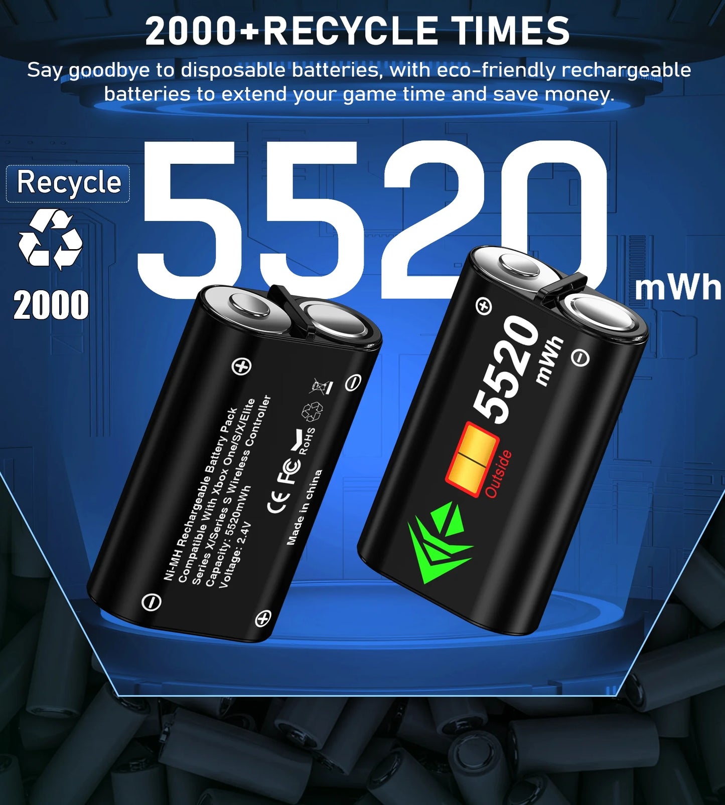 Xbox Controller Charger Station with 2 X 5520Mwh Rechargeable Batteries for Xbox One X/S/Elite
