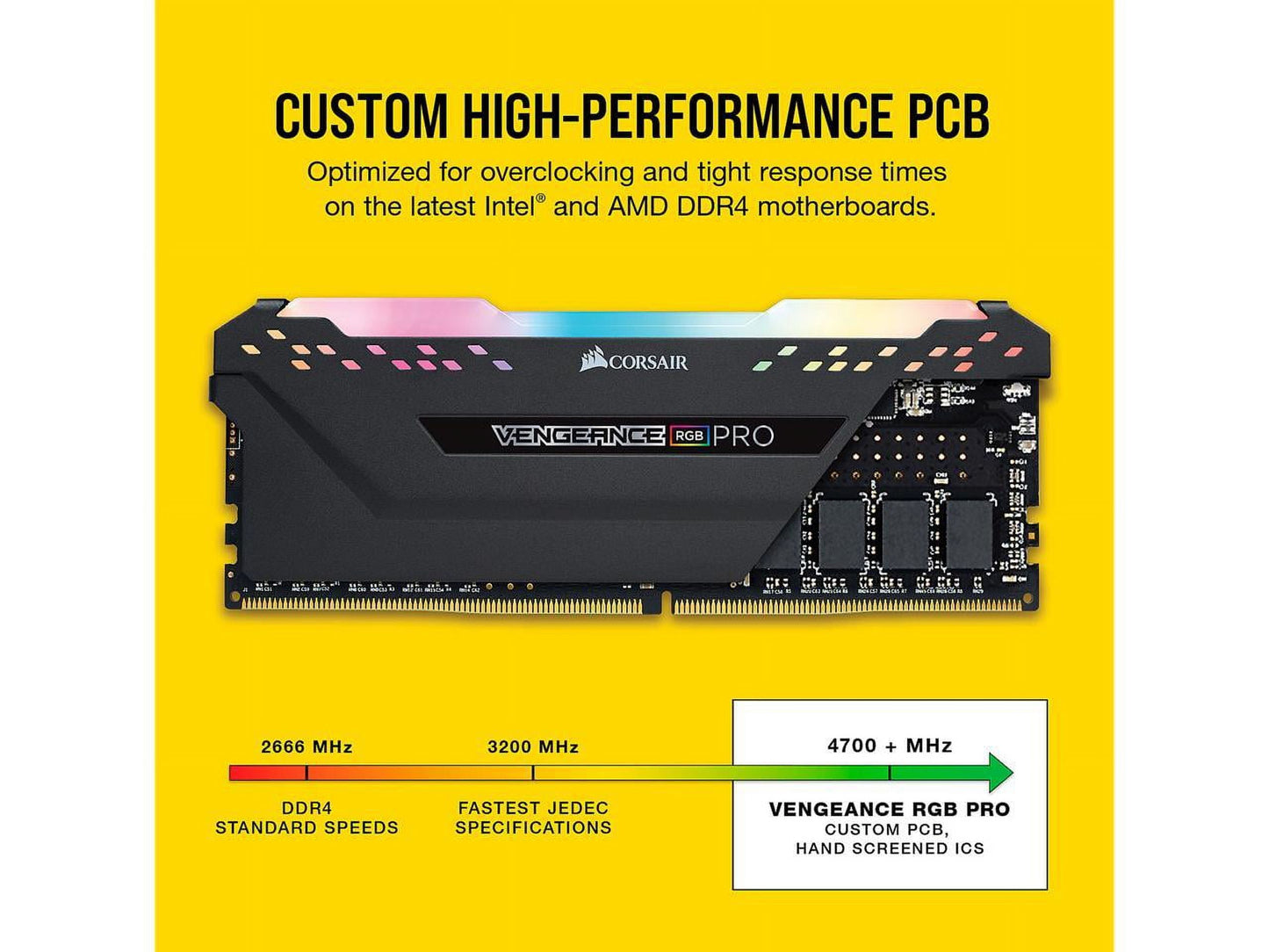 Vengeance RGB Pro 16GB (2 X 8GB) 288-Pin DDR4 DRAM DDR4 3600 (PC4 28800) Desktop Memory Model CMW16GX4M2C3600C18