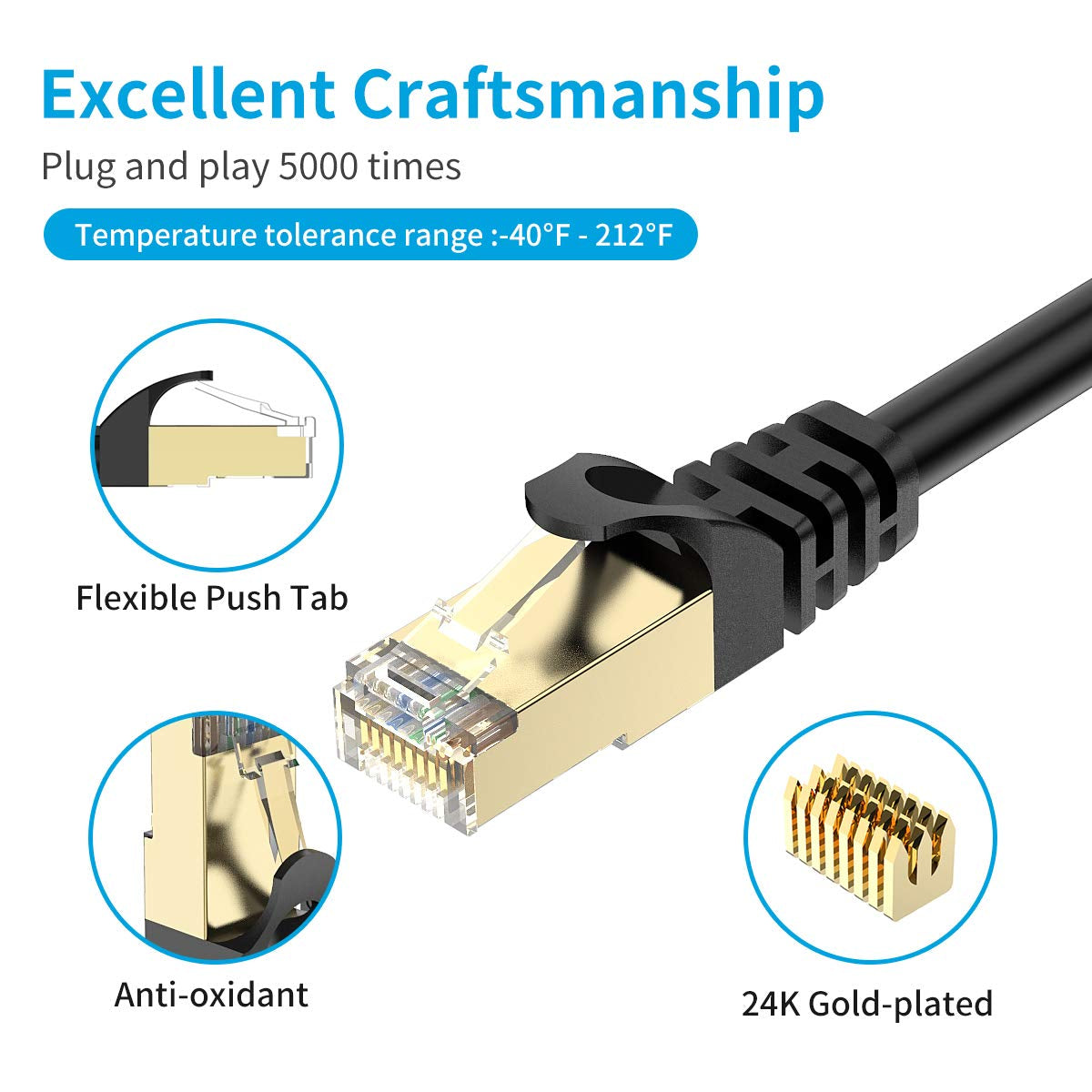 Cat7 Ethernet Cable 150Ft, Cat7 Outdoor Cable Triple Shielding SSTP 10Gbps 600Mhz Ethernet Patch Cable for Modem Router LAN RJ45, Uv/Water Proof, Direct Burial, PE Jacket