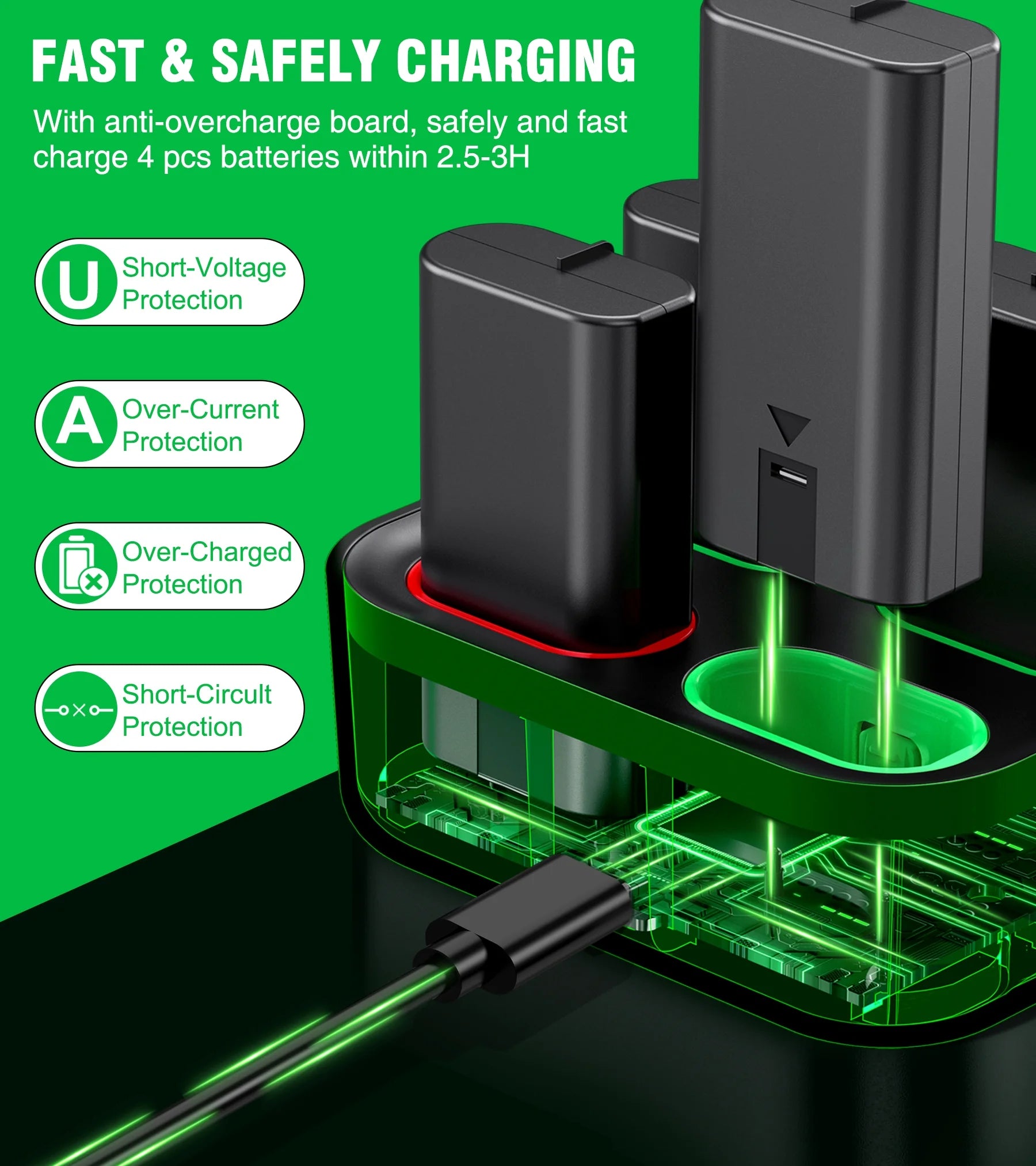 Xbox Rechargeable Battery Pack & Charging Station – 4X 1200Mah(3000Mwh) Long-Lasting Batteries for Xbox Series X/S/One Controllers
