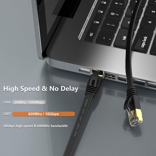 Cat 7 Ethernet Cable 15 Ft High Speed 10Gbps 600Mhz, Shielded Ethernet Cord, LAN Cable with RJ45, Weatherproof Flat Internet Network Patch Cord, Fast LAN Wire for Gaming, PS5/4/3, Xbox, Modem, Router