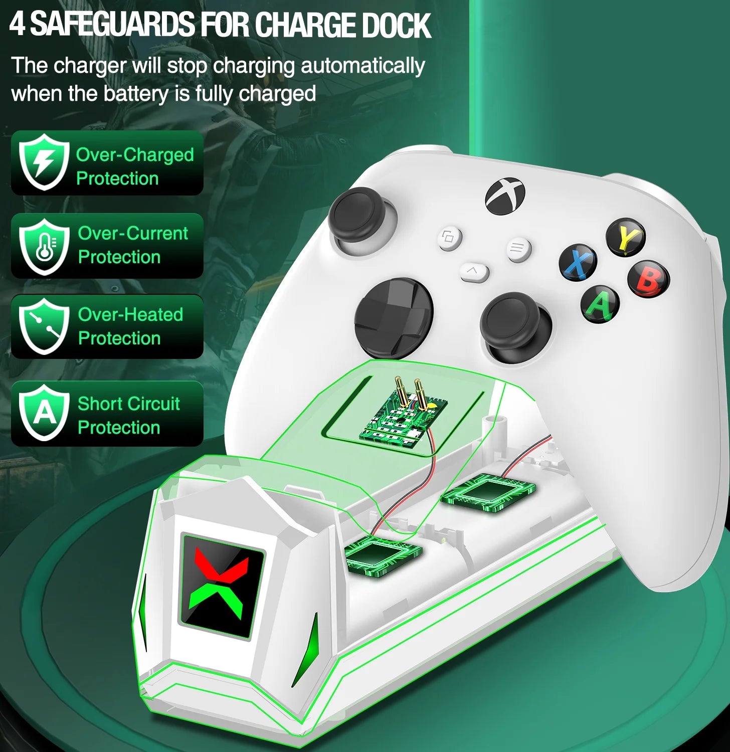 Controller Charger for Xbox One,  Xbox Controller Charger Station with 2 X 2550Mah Rechargeable Battery Packs Compatible with Xbox Series X|S/One X/S/Elite