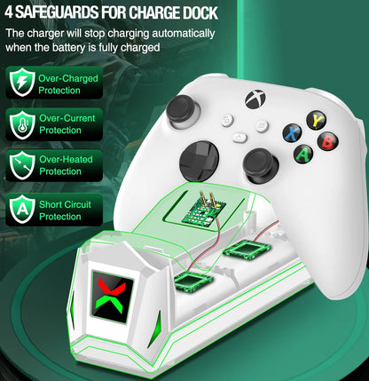 Controller Charger for Xbox One,  Xbox Controller Charger Station with 2 X 2550Mah Rechargeable Battery Packs Compatible with Xbox Series X|S/One X/S/Elite