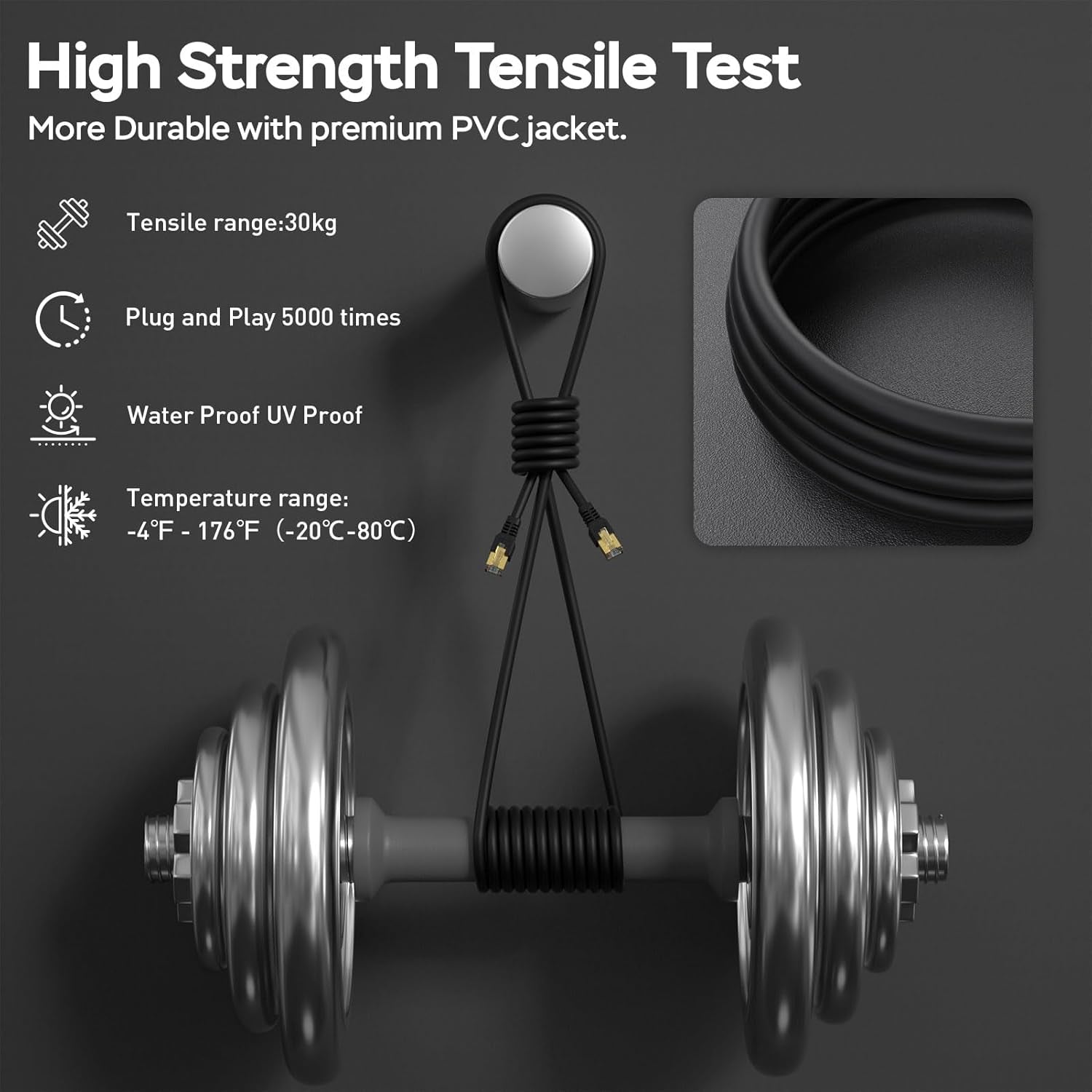 Ethernet Cable 15Ft,Cat7 Cat7 3Ft 15Ft 25Ft 50Ft 100Ft 125Ft 150Ft 175Ft 200Ft 225Ft 300Ft 330Ft 400Ft Shielded Grounded UV Resistant Waterproof Buried-Able Network Cord SFTP 10 Gigabit 600Mhz