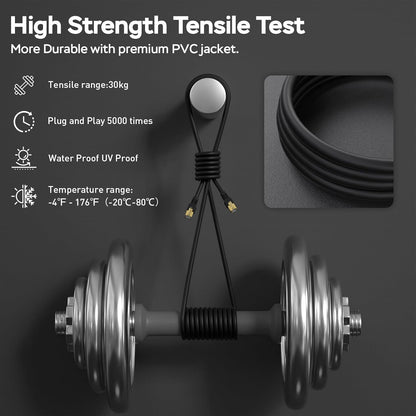 Ethernet Cable 15Ft,Cat7 Cat7 3Ft 15Ft 25Ft 50Ft 100Ft 125Ft 150Ft 175Ft 200Ft 225Ft 300Ft 330Ft 400Ft Shielded Grounded UV Resistant Waterproof Buried-Able Network Cord SFTP 10 Gigabit 600Mhz