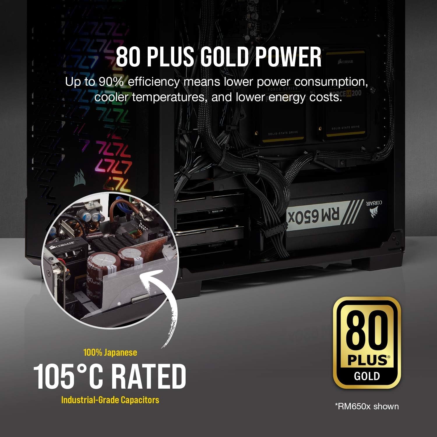 RMX Series (2018), Rm550X, 550 Watt, 80+ Gold Certified, Fully Modular Power Supply