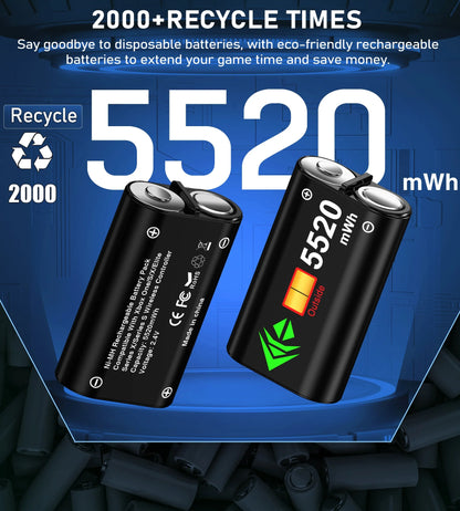 Xbox Controller Charger Station with 2 X 5520Mwh Rechargeable Batteries for Xbox One X/S/Elite