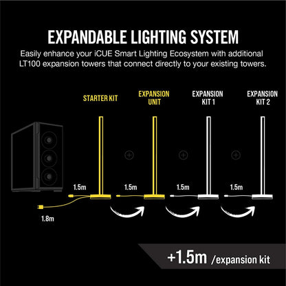 Icue LT100 Smart Lighting Tower Starter Kit, Black