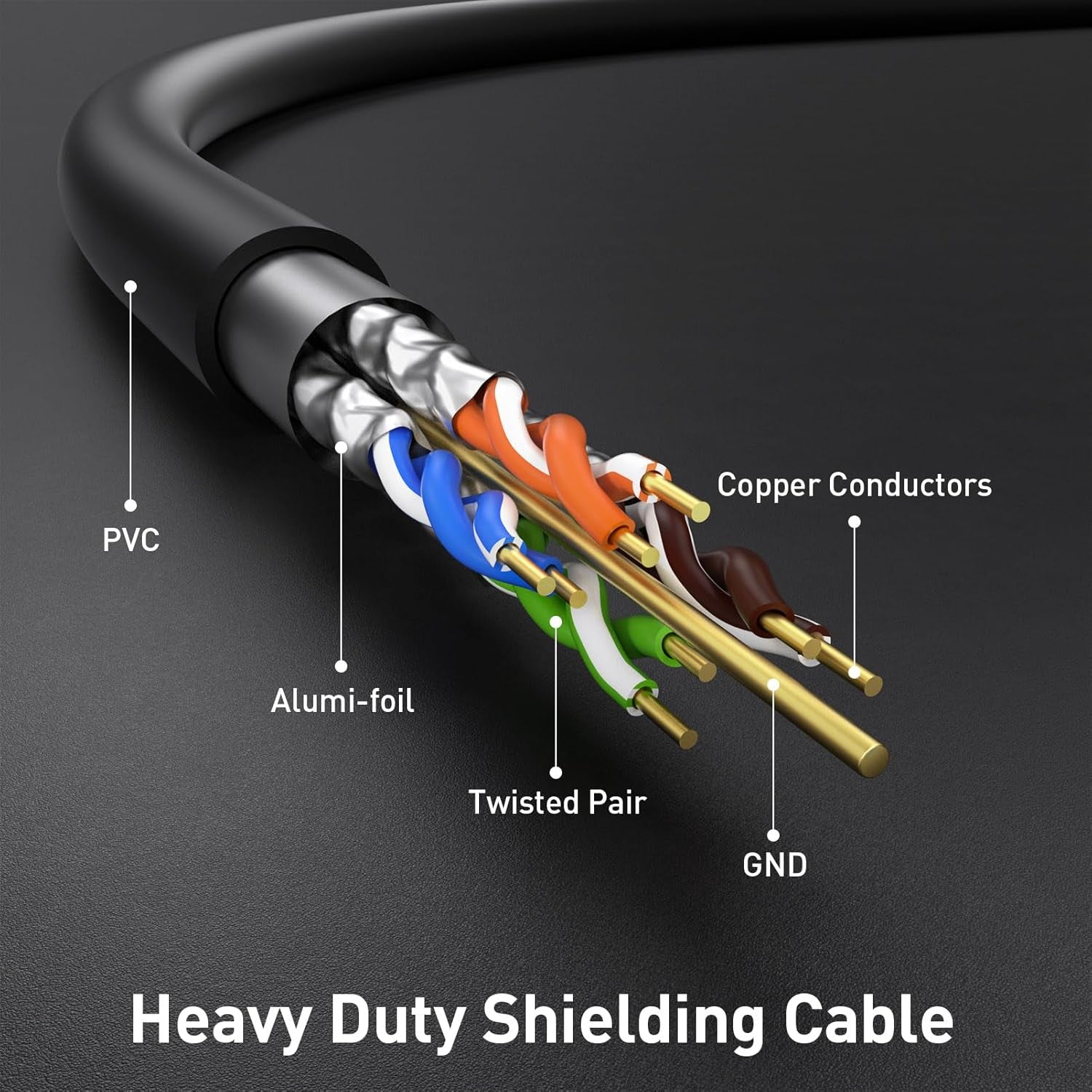 Ethernet Cable 15Ft,Cat7 Cat7 3Ft 15Ft 25Ft 50Ft 100Ft 125Ft 150Ft 175Ft 200Ft 225Ft 300Ft 330Ft 400Ft Shielded Grounded UV Resistant Waterproof Buried-Able Network Cord SFTP 10 Gigabit 600Mhz