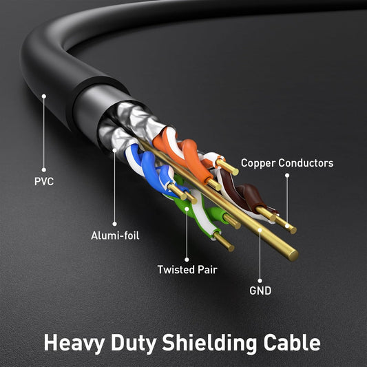 Ethernet Cable 15Ft,Cat7 Cat7 3Ft 15Ft 25Ft 50Ft 100Ft 125Ft 150Ft 175Ft 200Ft 225Ft 300Ft 330Ft 400Ft Shielded Grounded UV Resistant Waterproof Buried-Able Network Cord SFTP 10 Gigabit 600Mhz