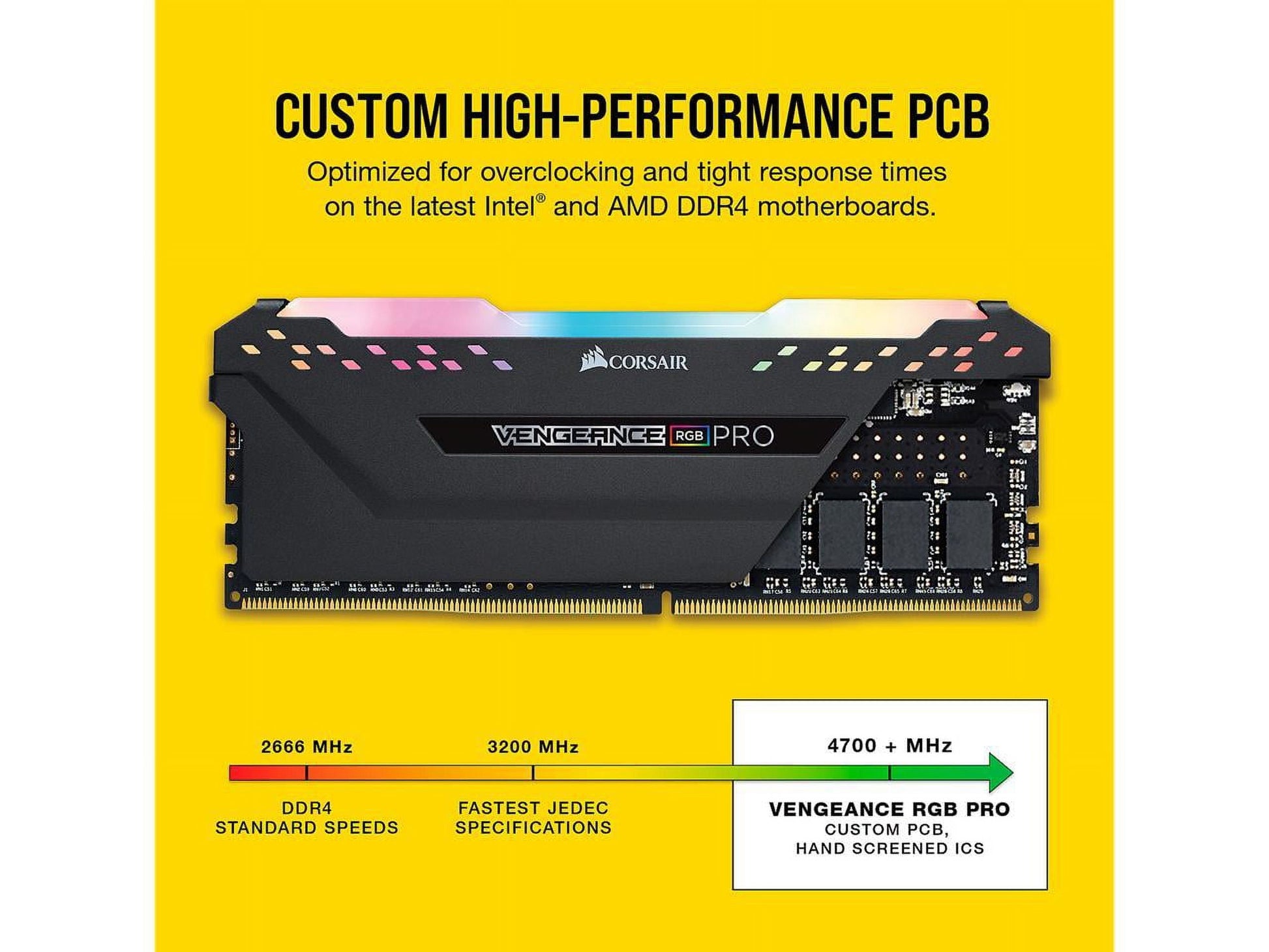 Vengeance RGB Pro 16GB (2 X 8GB) 288-Pin DDR4 DRAM DDR4 3600 (PC4 28800) Desktop Memory Model CMW16GX4M2C3600C18